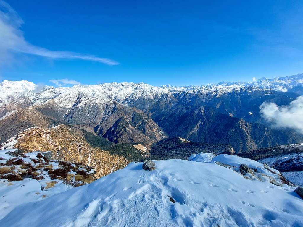 Chopta – Base for the Chandrashila Trek