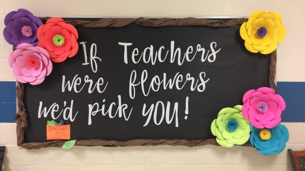 Teachers Day - Appreciation Board of Teacher